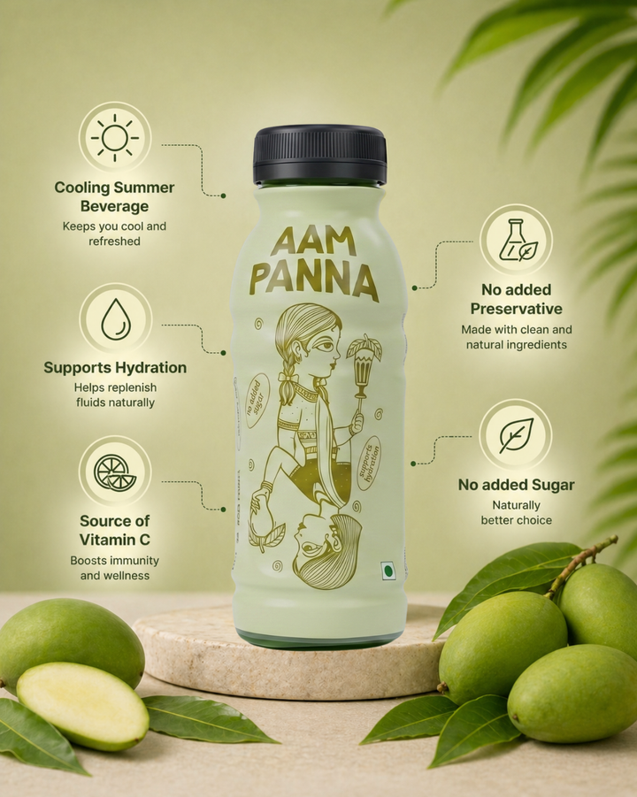 Ritva Aam Panna Drink