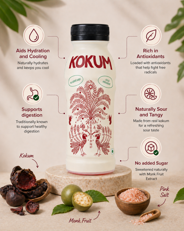 Ritva Kokum Drink